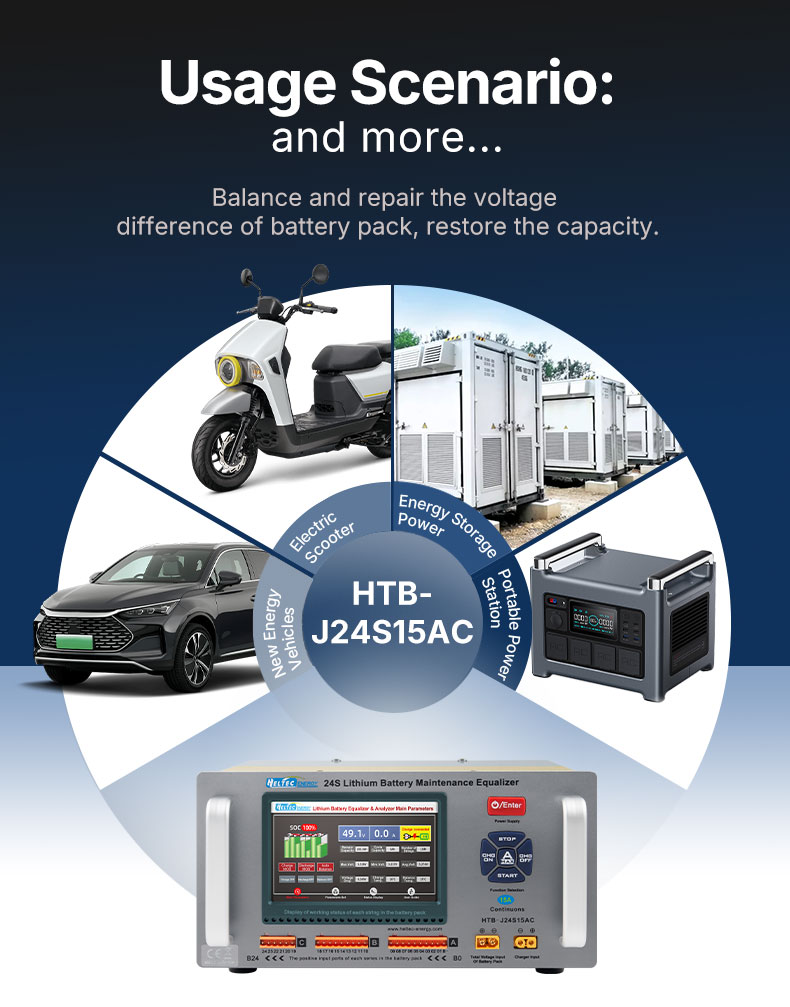 24S-Lithium-Battery-Maintenance-Equalizer-Battery-Equalization-Balancing-Unit (4)