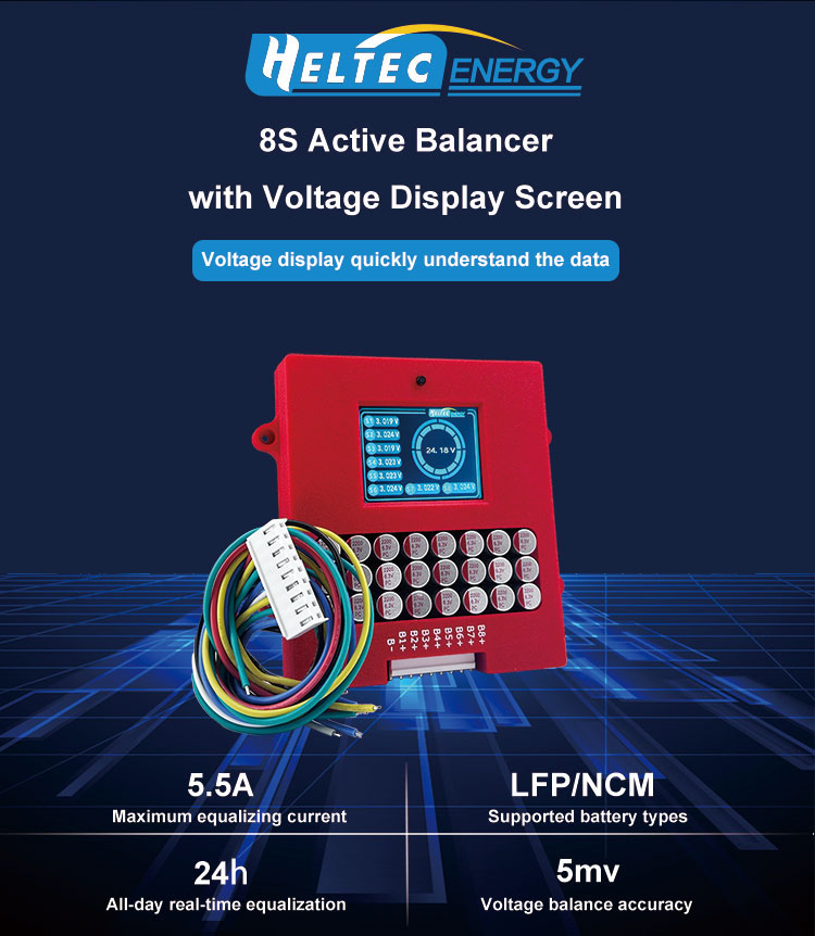 תובנות מ-Heltec Energy1