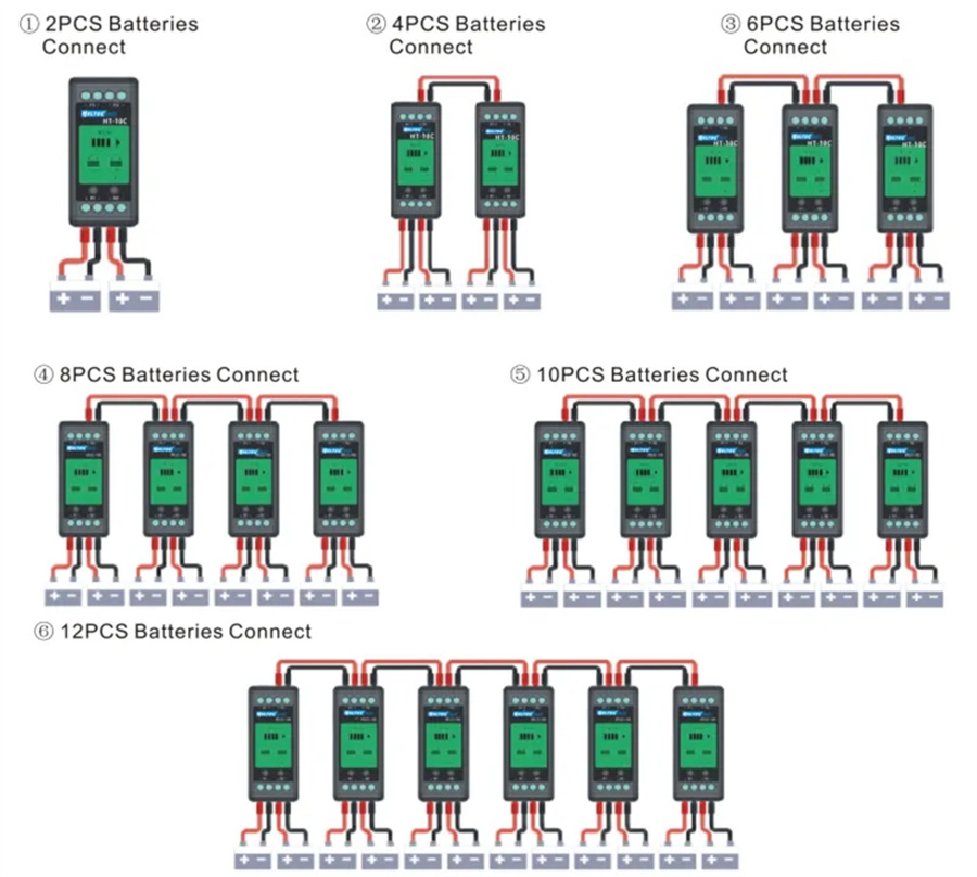 хелтец-леад-ацид-баттери-еквилајзер-ХТ-10Ц-Инсталатион-Виринг-Диаграм