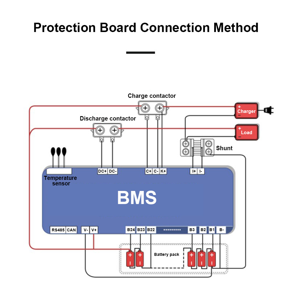 اتصال heltec-smart-bms-25s-200a-1000a