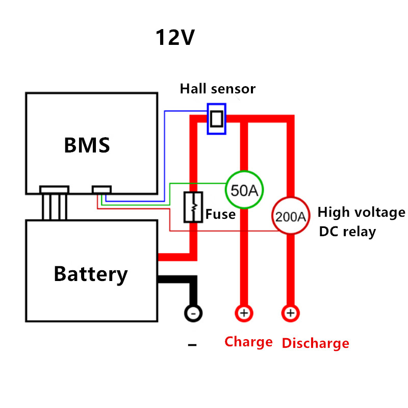 2-32S Smart Relay detail05