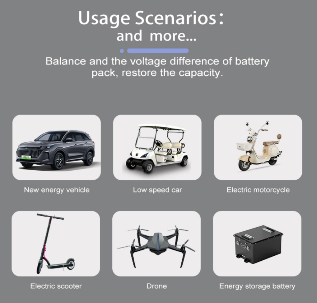 Delivering Precision Technology and the Best Tool to Fix Battery Cell Imbalance1
