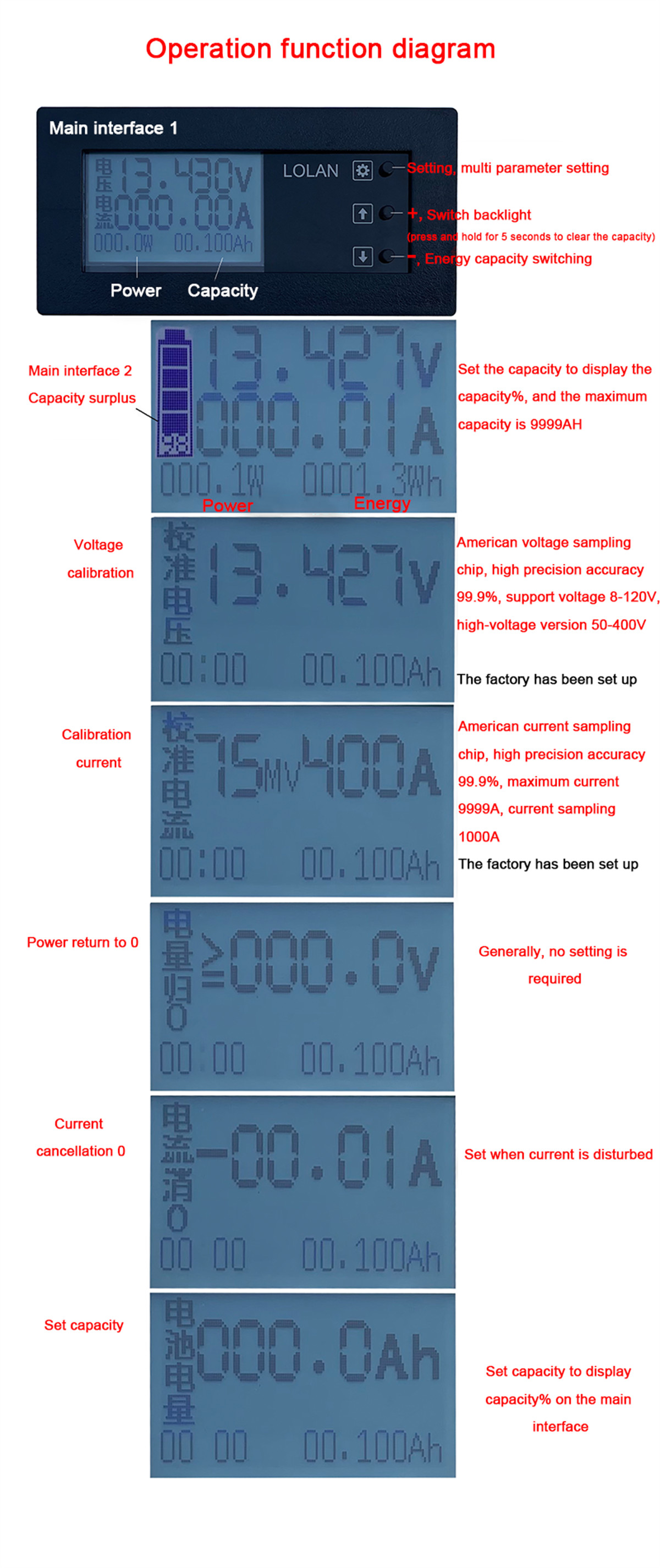 heltec-high-voltage-bms-operation-function-diagram